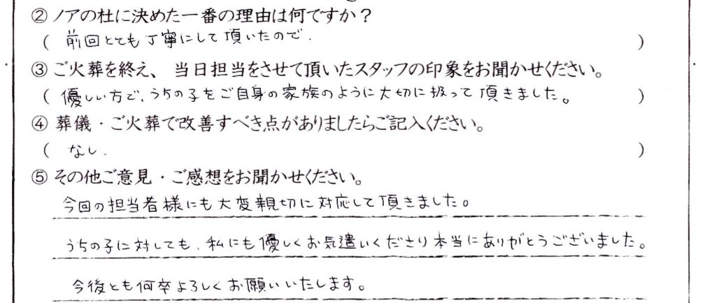 福井市のお客様「今回の担当者様にも大変親切に対応して頂きました。」(ファンシーラット)